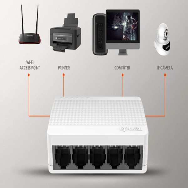 SWITCH RÉSEAU – 5 PORTS 10/100 Mbps TENDA 